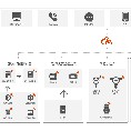 未標3拷貝